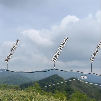 八間山から見た白砂山