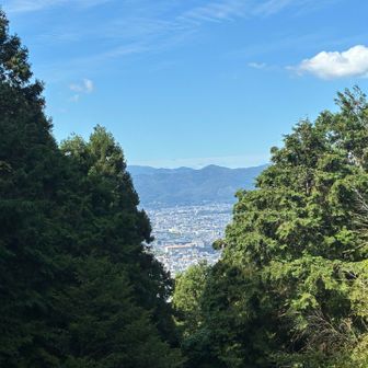 狸谷山不動院からの景色