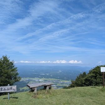 ナイスビュー！西方の上野の街を臨む