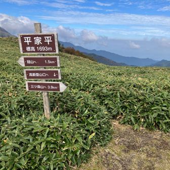 山頂表示