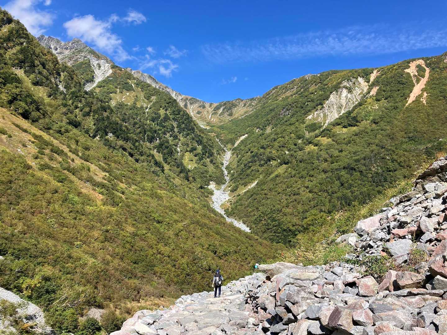 素晴らしい景色。