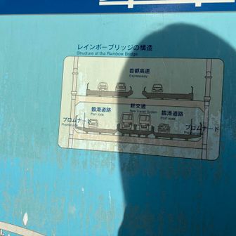 こんな構造です。首都高が1番上で、その下が、臨港道路と、ゆりかごめ、歩道になっています