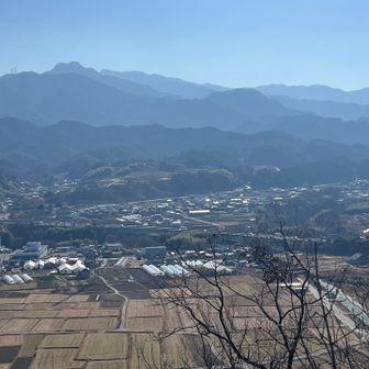 上信越自動車道が見えます👀