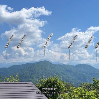黒部五郎岳〜笠ヶ岳〜槍ヶ岳〜奥穂高岳
