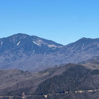 ←甲武信　→破風山