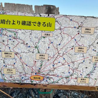こんな130ｍの山でも、近隣オールスターズが見えるもんなんすね。今日は雲で見えないね😜
