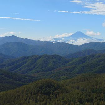 大菩薩嶺と富士山