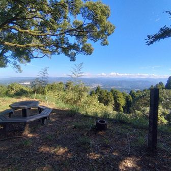 今山岳山頂

釈迦ヶ岳や英彦山方面への展望良し✨