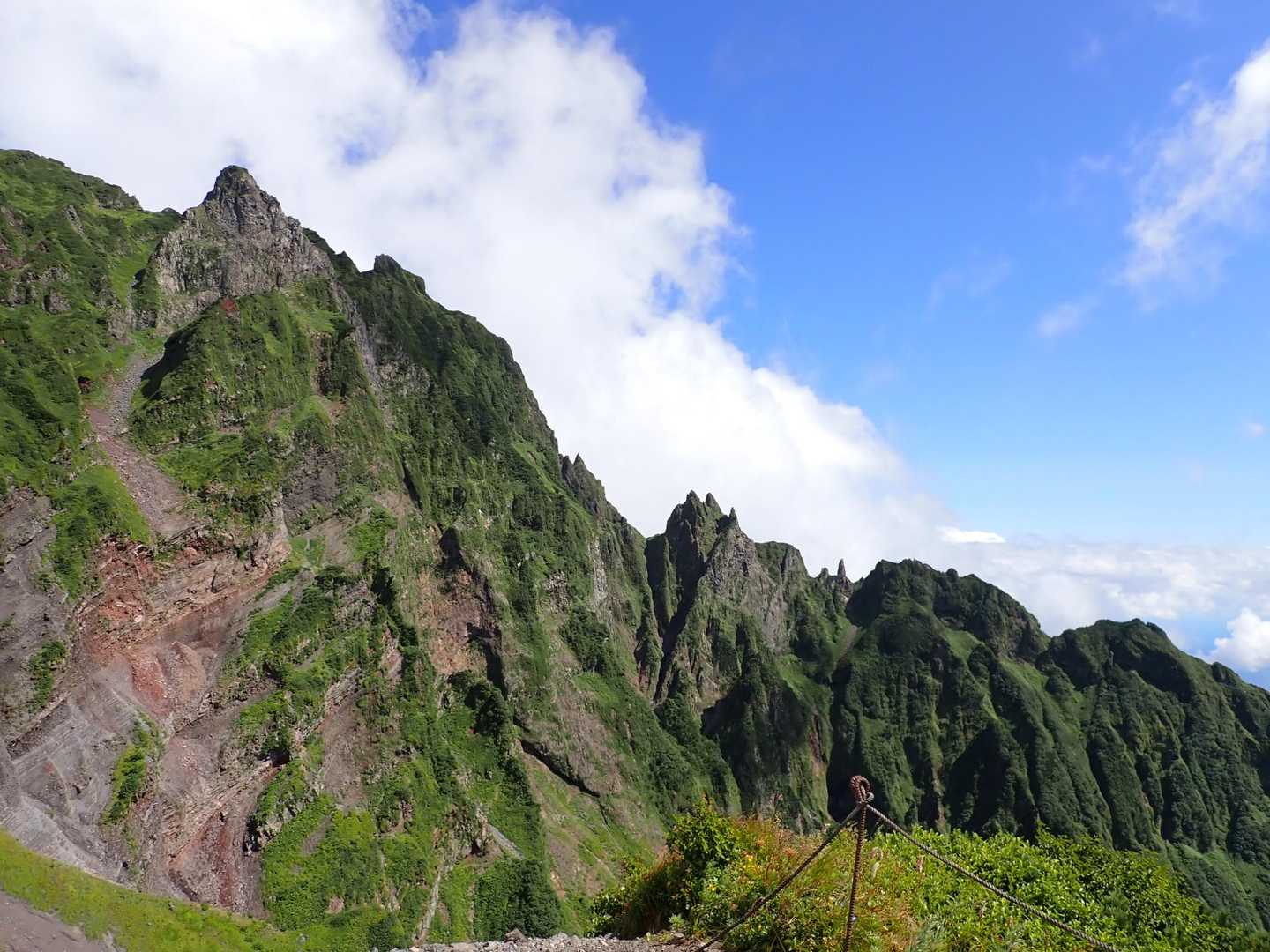 沓形登山口-三眺山-利尻山 往復コースの写真