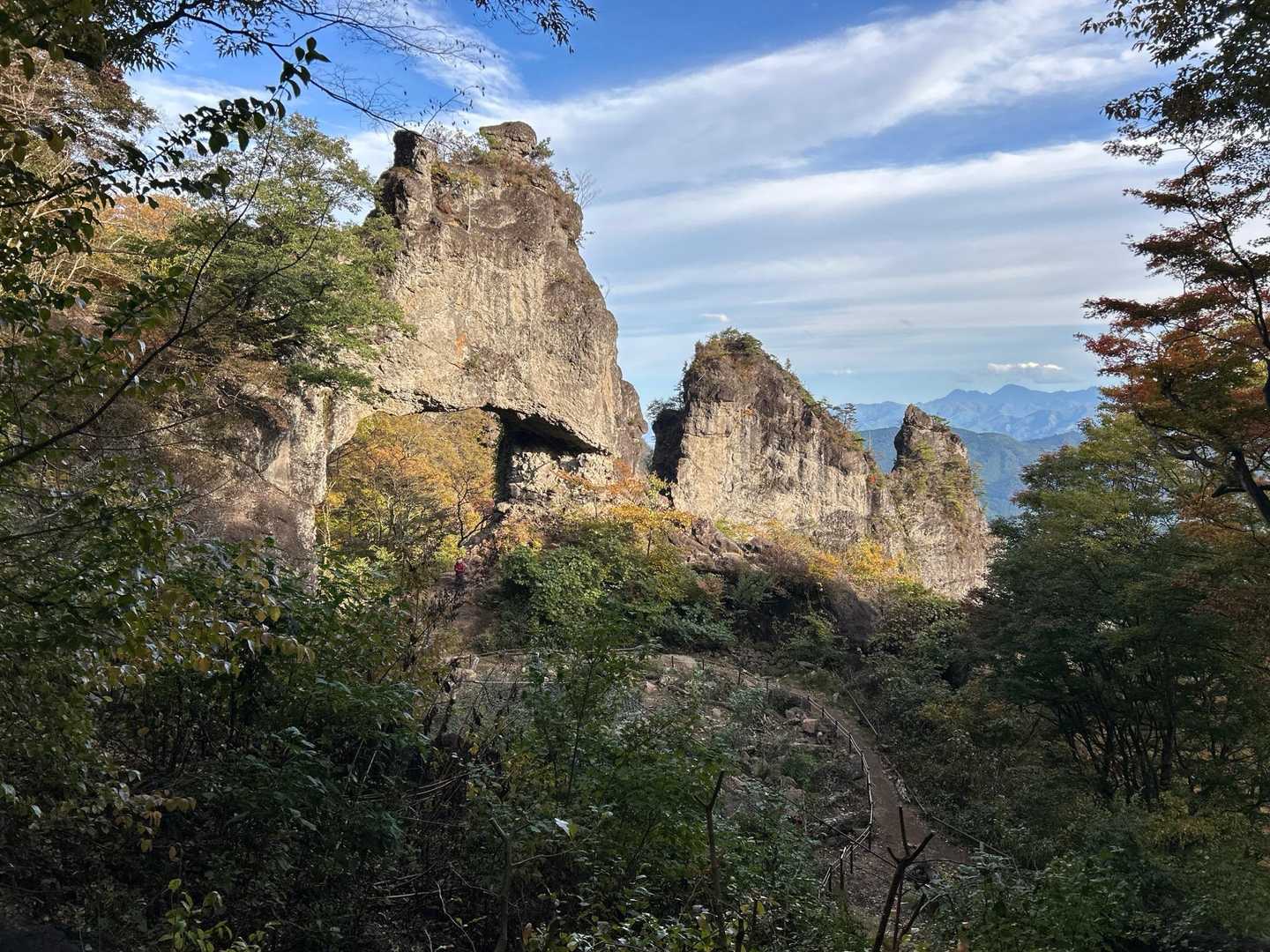妙義神社 一の鳥居-妙義神社総門-白雲山登山口-大のぞき- 周回コースの写真