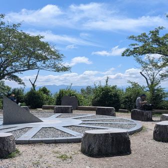 雌岳の日時計