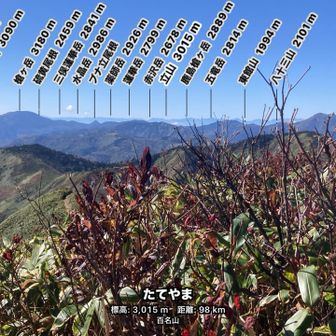 アルプス見えてるんかあ
サンコンさんになりたい切実