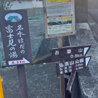 この看板が目印