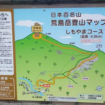 下山しました

出発する時は気がつきませんでしたが、こんな案内看板ありました