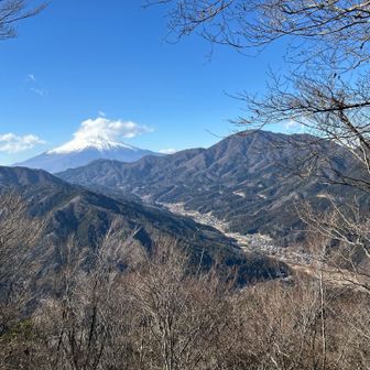 昨日歩いた北側の山並みと富士山に道志の街