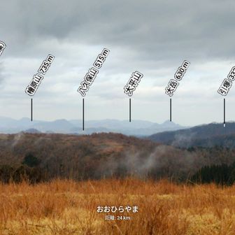 AR山ナビの画面