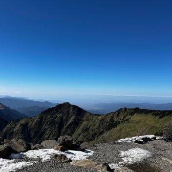 頂上の雪は今日はこんな感じ☃️
山道の雪も含めて硬くて、雪だるま作れなかった😢