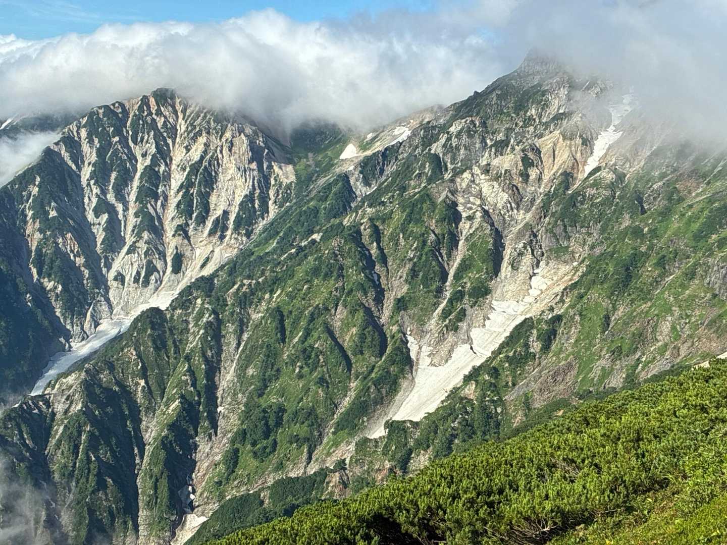 白馬岳-小蓮華山-船越の頭-乗鞍岳-天狗原-栂池登山道入口 縦走コースの写真