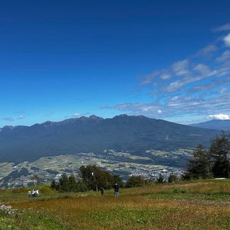 3日前に行った赤岳　阿弥陀岳が見える‼︎