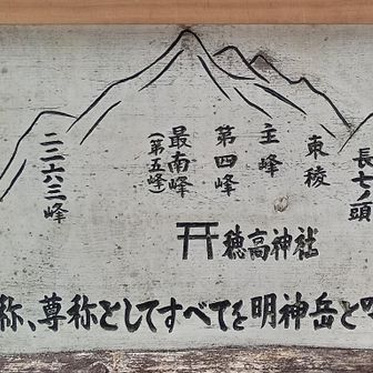 愛称‪🫶🏻︎‪💕︎︎ 尊称✋😌👌として ... 明神岳
 名言💬🌟ｷﾀ━(ﾟ∀ﾟ)━!