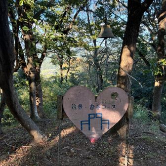 矢山の丘山頂到着❗️