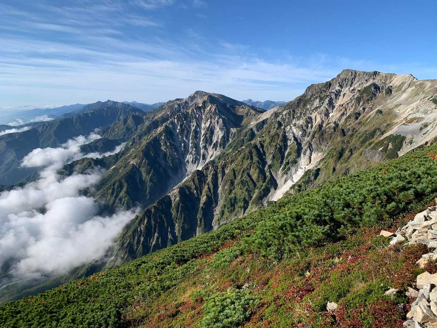 白馬岳を振り返る
