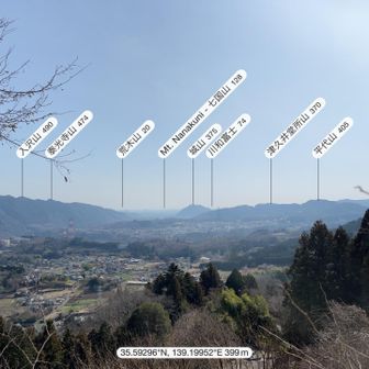 川和富士74mがめっちゃ気になり調べました🧐
富士講が作ったミニチュア富士山なんですね🗻