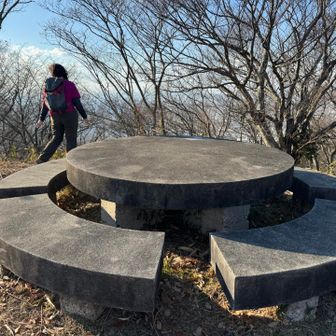 生駒山・神津嶽・大原山 旗立山にも寄って