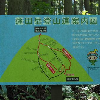 曲者の地図です🤔