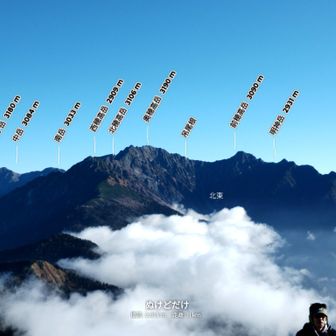山頂からの景色
