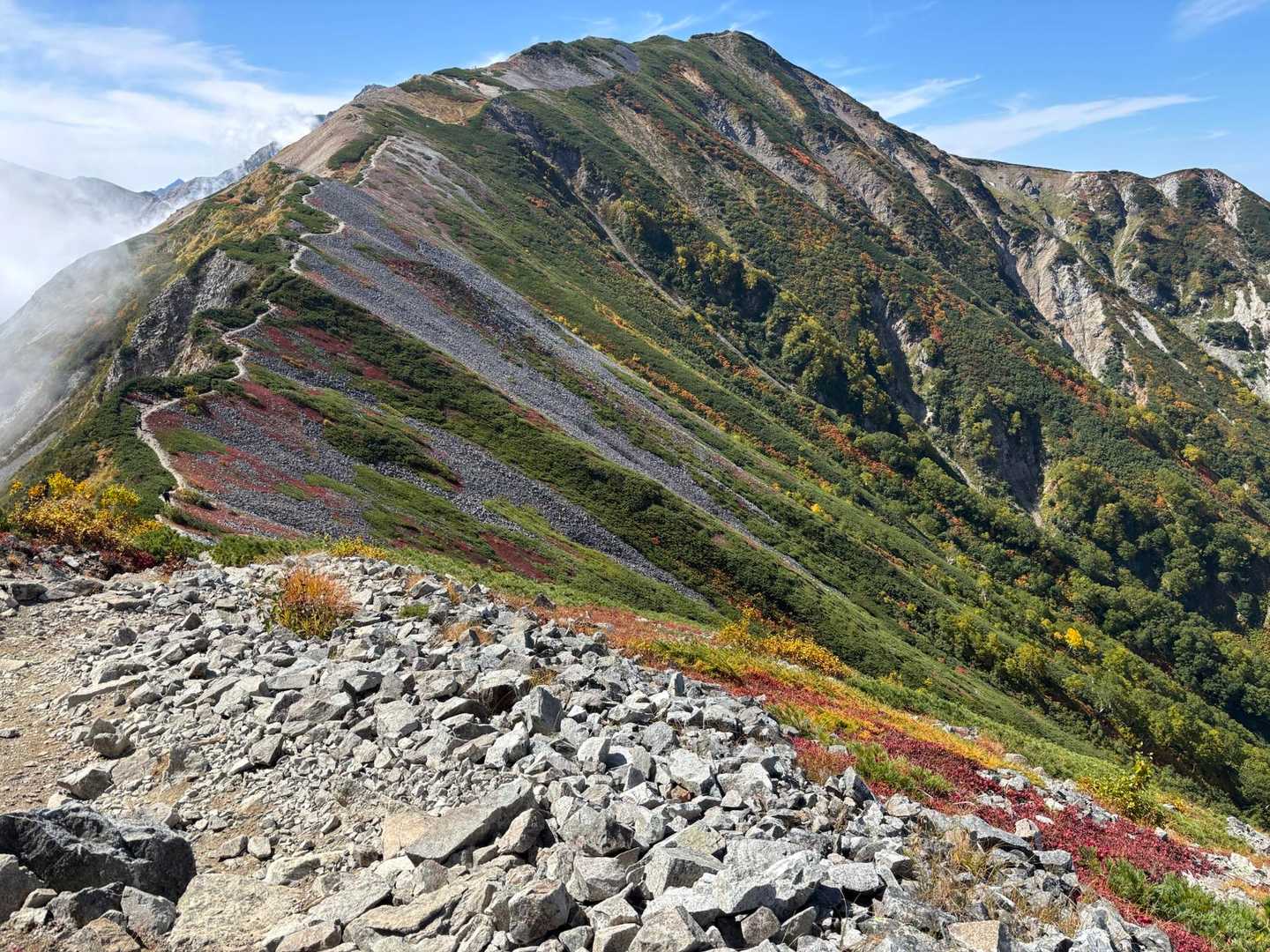 蓮華温泉バス停-蓮華温泉登山口-船越の頭-小蓮華山-白馬岳 往復コースの写真