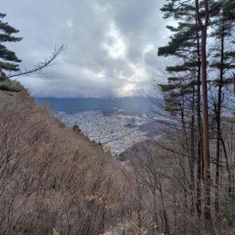 御殿からの眺望２