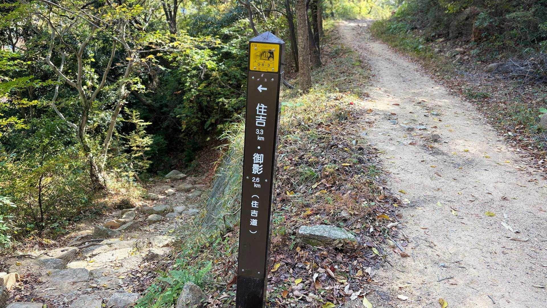エクセル東バス停-石切道登山口-五助山登り口 往復コースの写真