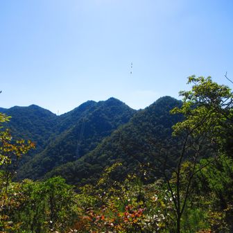 中央奥：虚空蔵山
右：八王子山