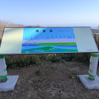 新しくなってた！展望図は3月末に新しくなるそうで楽しみ。