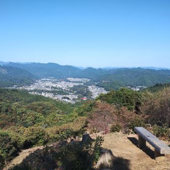 展望はいいんだよな～。