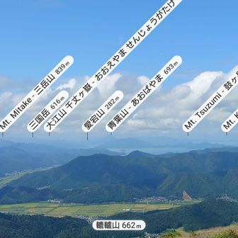 青葉山方面。