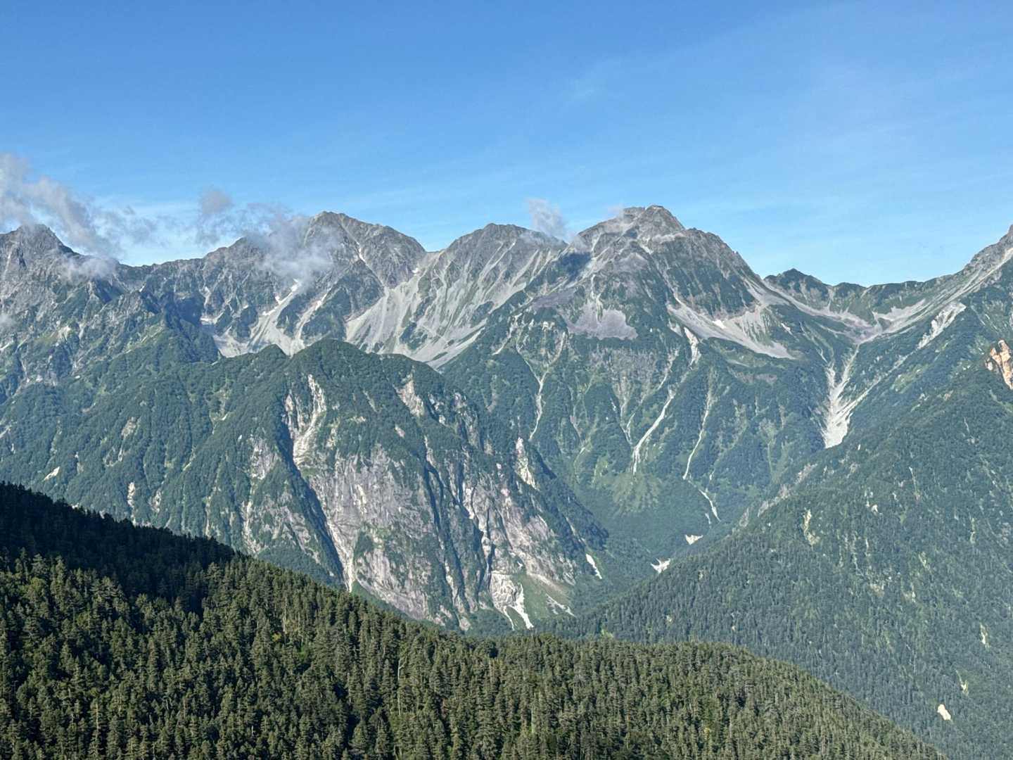 三股登山口-蝶ヶ岳-蝶槍-常念岳-前常念岳 周回コースの写真