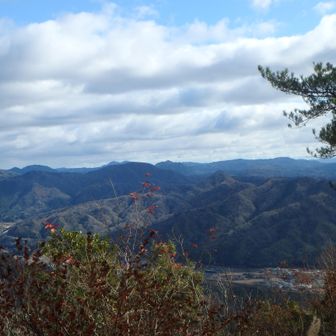 要害岳、高嶽、土田ヶ岳、文殊岳、千石岳、白井岳、金峰山など