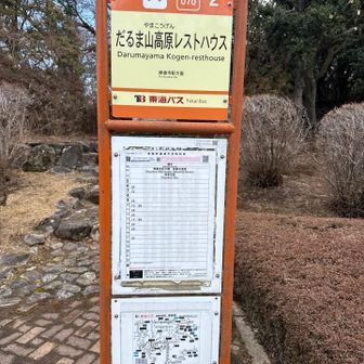 今回はここまで。