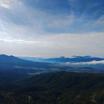 素晴らしい