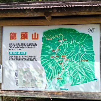 山頂下の駐車場の看板