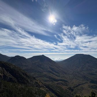 小太郎山からの日光連山