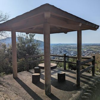 城台山公園展望台✨
