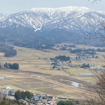 二王子岳が近い