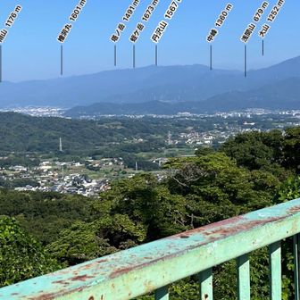 丹沢山塊