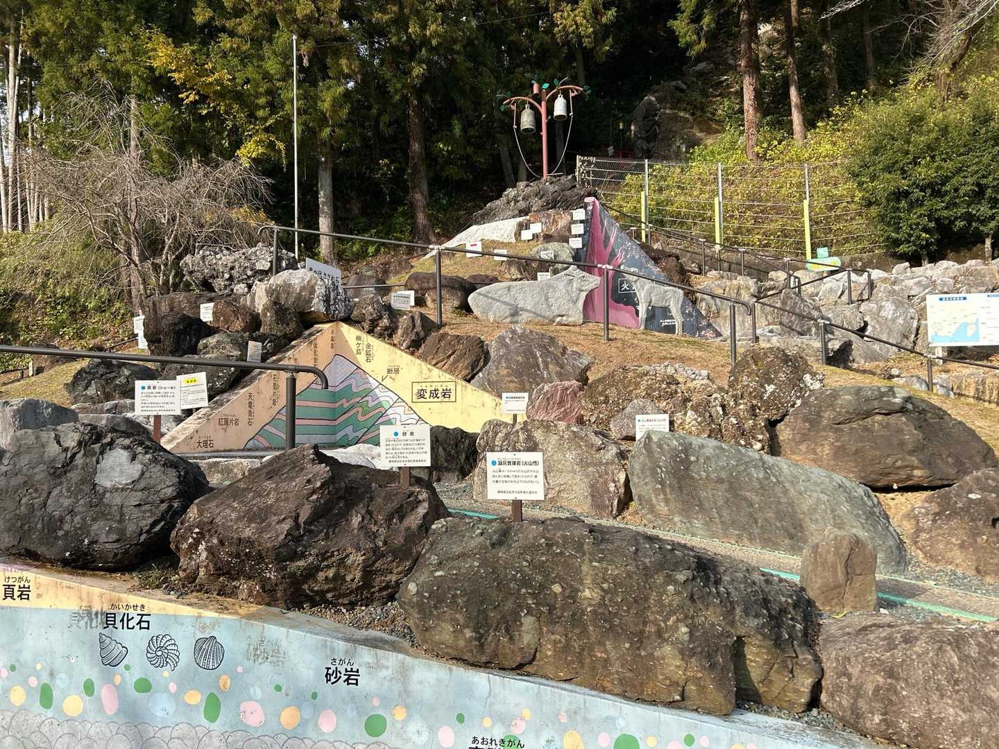 岩石展示の上に祠。プチ登山