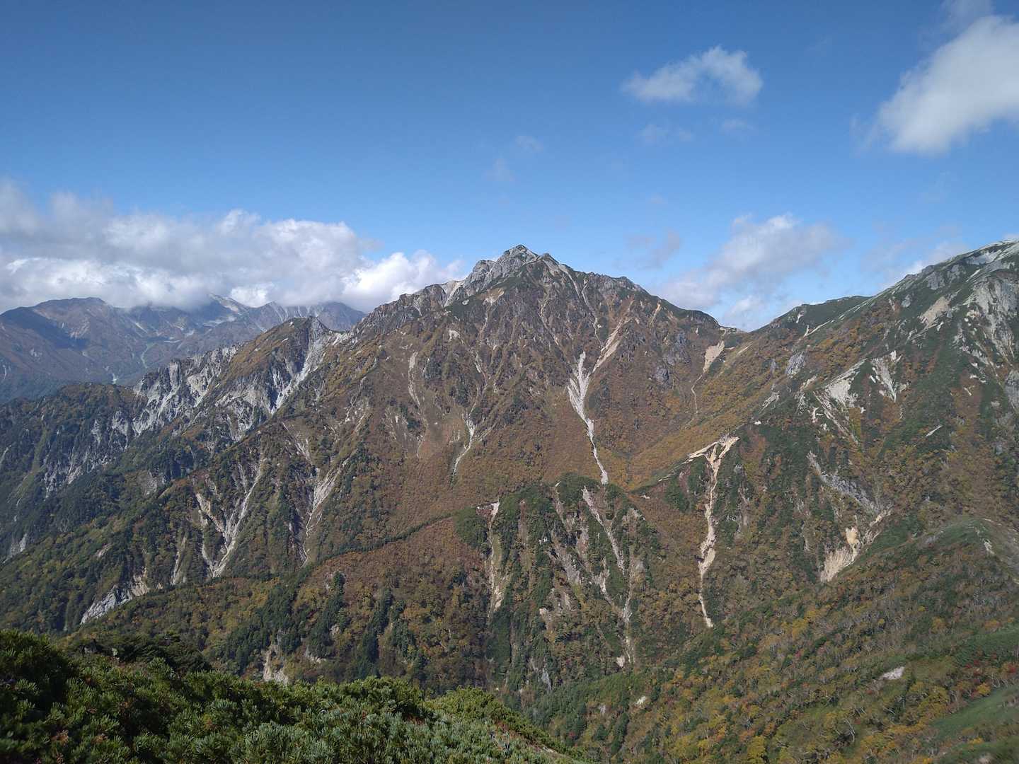 針ノ木岳