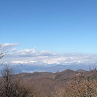 谷川方面🏔️✨