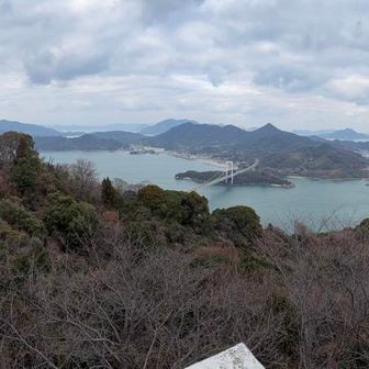 展望台からのパノラマ